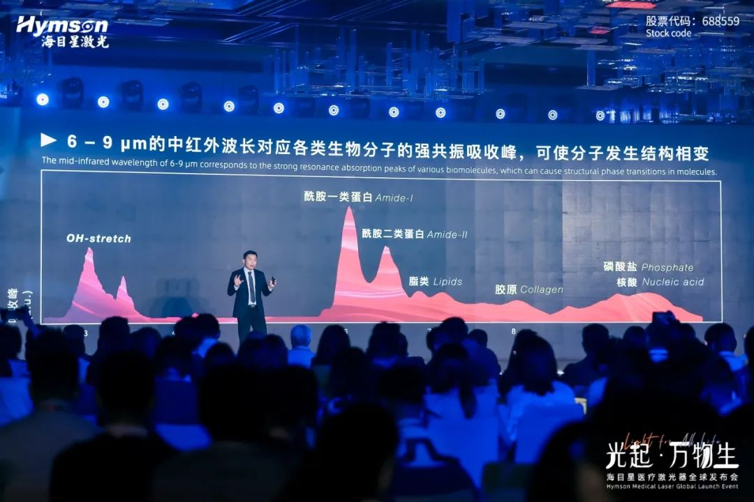 飛秒激光的應(yīng)用有哪些？