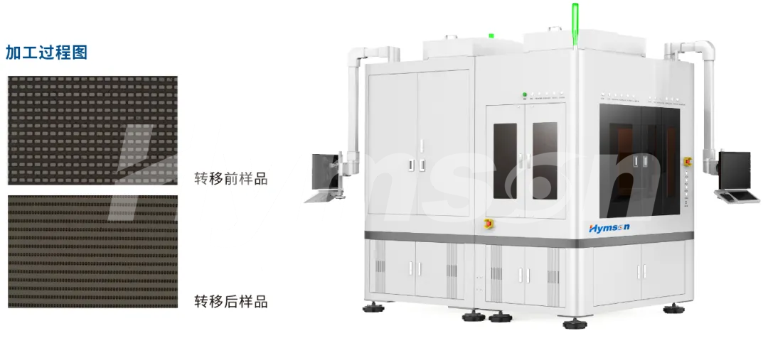 高效高良率：海目星Micro LED巨量轉(zhuǎn)移與焊接解決方案