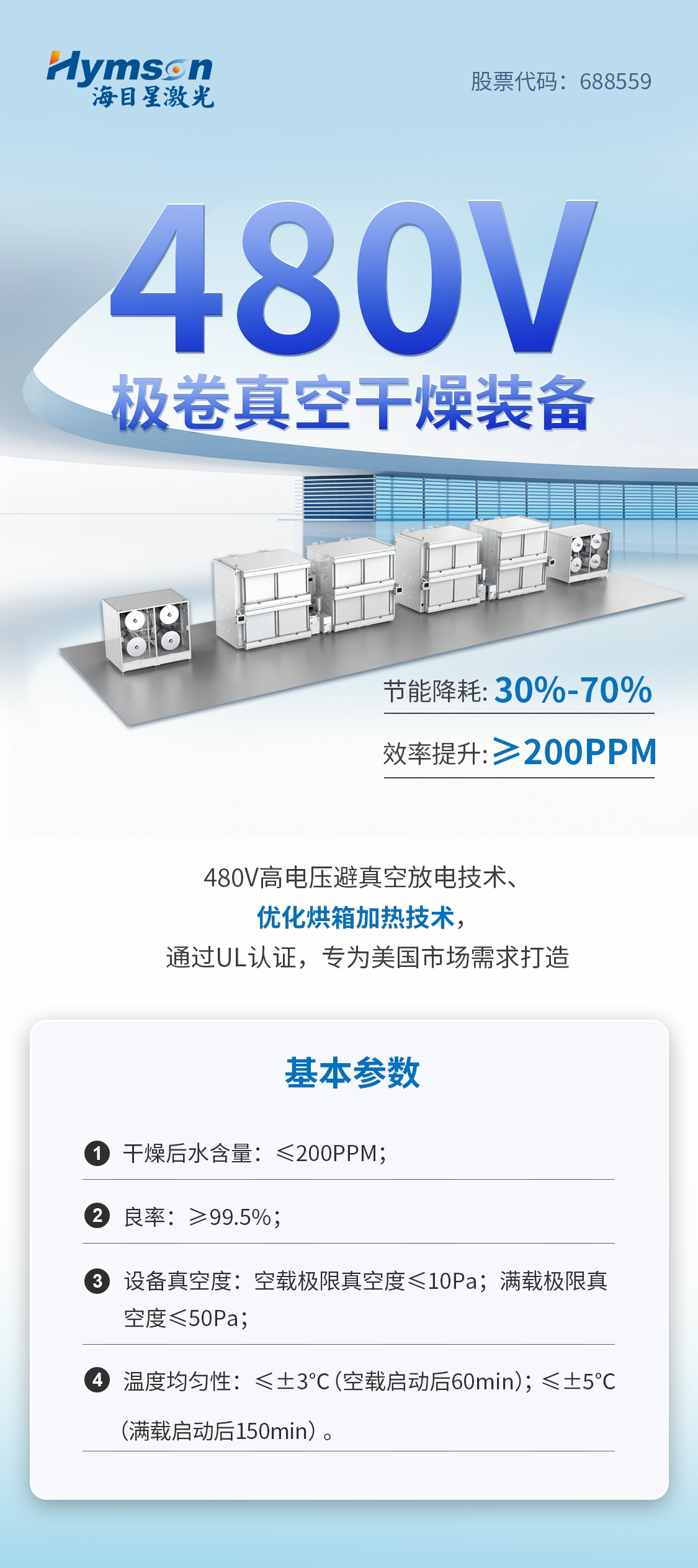 干燥線出貨產(chǎn)品海報(bào)3.jpg