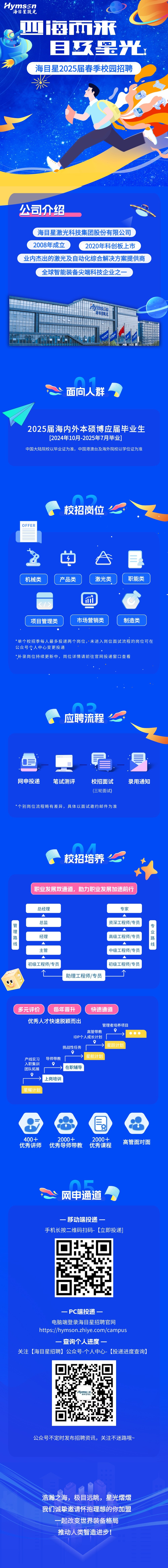 春招啟動(dòng).jpg