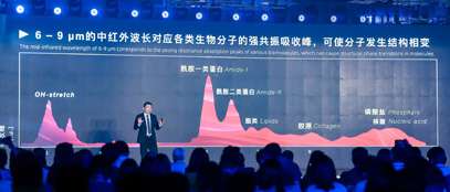 海目星的高功率可調(diào)諧中紅外激光具有什么優(yōu)勢(shì)？